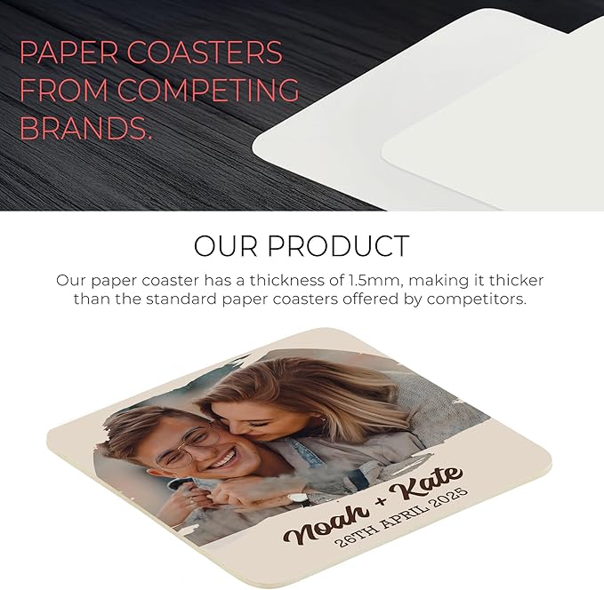 60 Pack Personalized Wedding Coasters, Custom Cardboard Coasters for Drinks with Photo Print and Text, Keepsake Wedding Favors and Gifts for Couples, 4x4 Square, Design 3