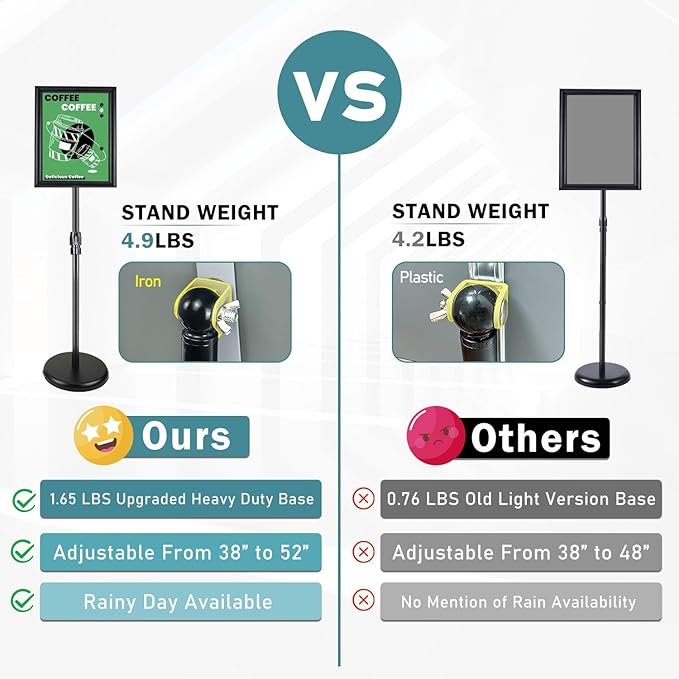 6 Pack Sign Holder Stand - 8.5 ×11 inch Standing Display Sign Stand, Adjustable Poster Sign Holder Heavy Duty Pedestal Floor Sign Stand, Snap Open Frame for Vertical & Horizontal View, Black