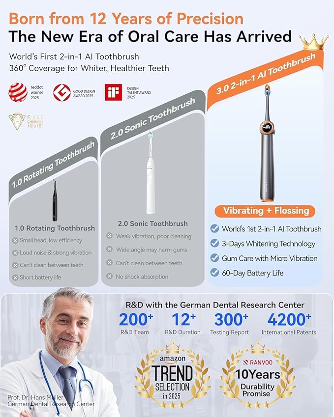 RANVOO [Vibrating & Flossing 2-in-1 AirJet Bubble Sonic Electric Toothbrush, 100% Plaque Removal, Whiter for Adult Protect Gum Orthodontic Teeth Clean Rechargeable Gift with 2 Soft Brush Heads Grey
