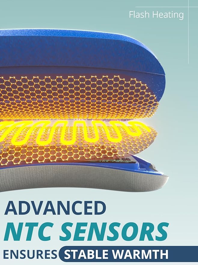 Slimpal Portable Heating Pad for Period Cramps, Electric Cordless Back Belly Waist Heating Pad for Menstrual Cramp Relief, Rechargeable Wearable Heat Belt Gifts for Her Women Girl Wife, Navy