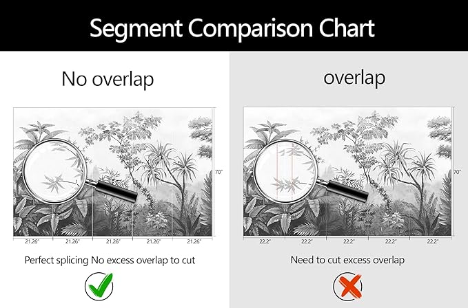 Gray Tropical Rainforest Botanical Wallpaper Bedroom Hand-Painted Oil Painting Jungle Plant Wall Mural Living Room (Not Peel and Stick)