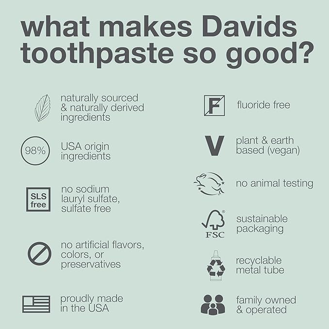 Davids Fluoride Free Kids & Adults Toothpaste, Teeth Whitening, Antiplaque, SLS (Sulfate) Free, Promotes Enamel Health, Mouth & Gum Detox, Natural Strawberry Watermelon, 5.25oz