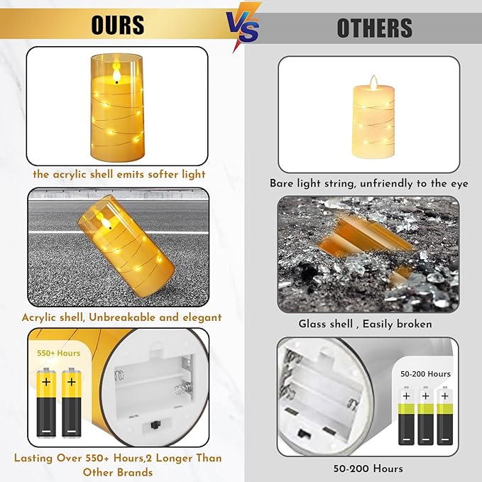 NURADA 3"x6"Flickering Flameless Candles: Built-in Star String Lights Acrylic Battery Operated LED Pillar Candles with Remote and Timer for Romantic Mood Home Decoration - 2 Pack Gold