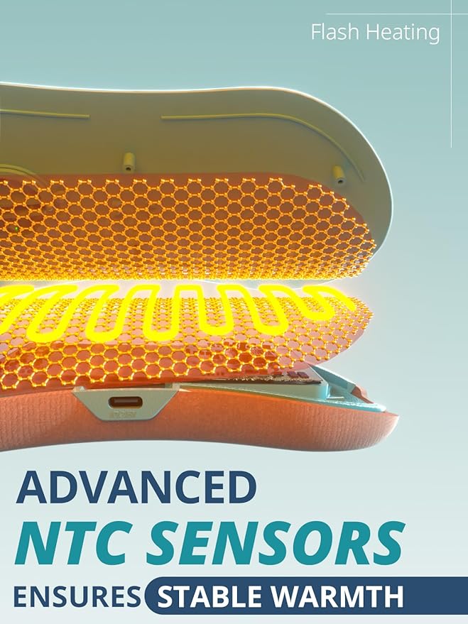 Slimpal Portable Heating Pad for Cramps, FSA HSA Eligible, Rechargeable Electric Heat Belt for Period Pain Relief, Menstrual Heated Pad Gifts for Women Her Girls Wife, Blue