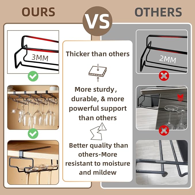 LINFIDITE Wine Glass Holder 2PCS Stemware Rack Hanger Under Cabinet Wine Glass Rack Kitchen Hanging Storage Rack Organizer,Black
