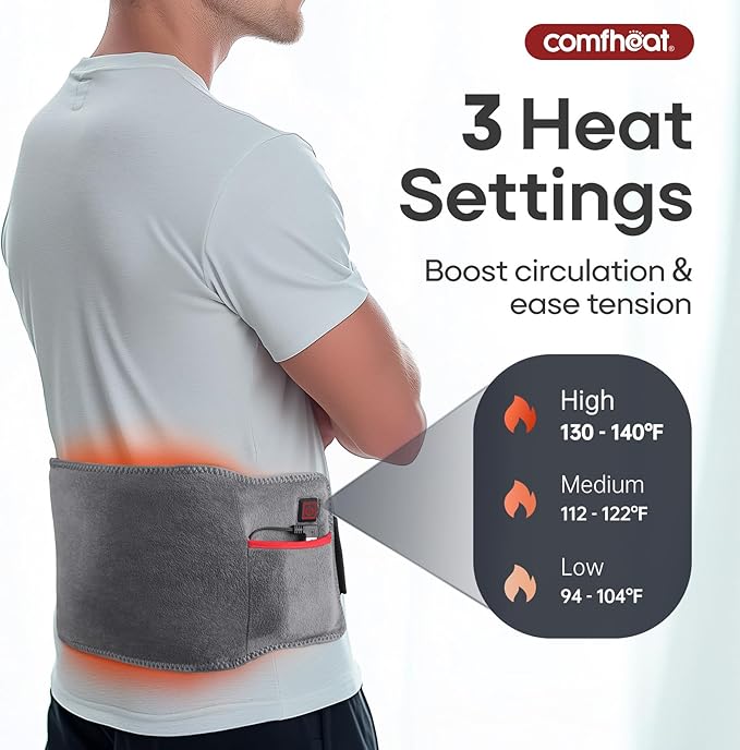 Portable Heating Pad for Back Pain Relief, Upgraded Cordless Lower Back Heat Pads Wearable 10000mAh Battery Powered, Hot Compress, Extra Large 60", Gift for Women Men, Fit Size S/M/L/XL