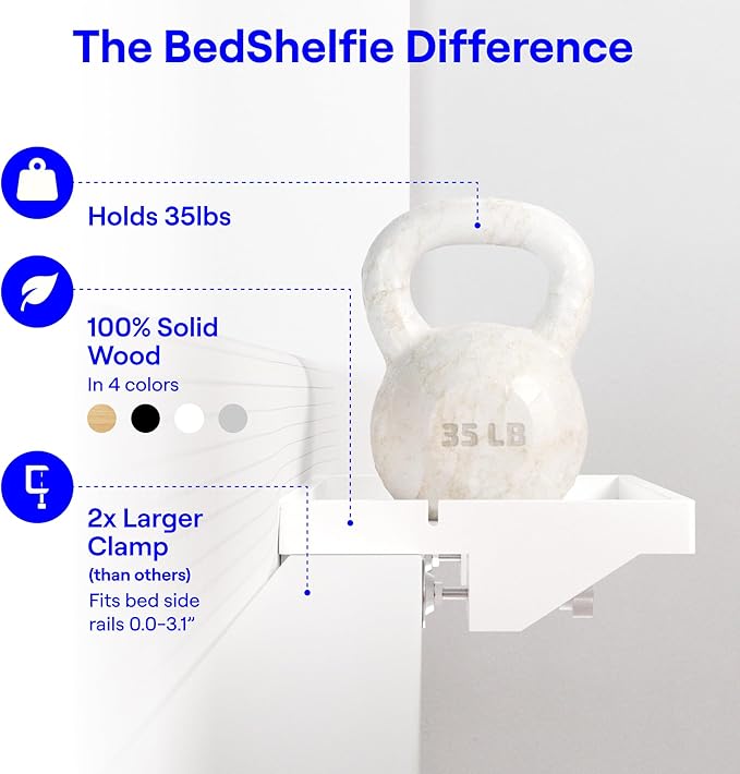 BedShelfie Bedside Shelf for Bunk Bed & Top Bunk, College Dorm Room & Loft Nightstand, Floating Bed Side Table Tray Storage - Original White Wood