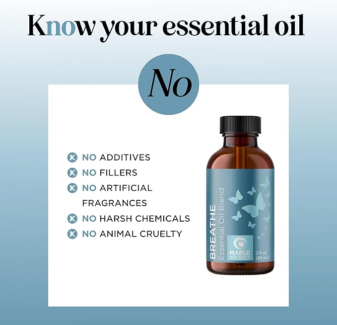 Breathe Essential Oil for Diffuser - Invigorating and Refreshing Breathe Essential Oil Blend with Eucalyptus Peppermint Tea Tree and Mint for Diffusers for Home and Shower Aromatherapy (2 Fl Oz)