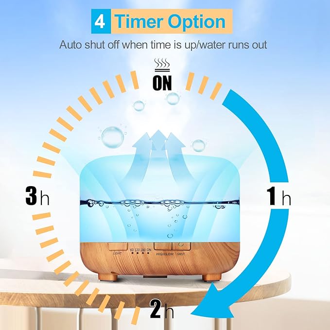 YIKUBEE Oil Diffuser with Essential Oils Set, 500ml Diffuser, 6x10mL Essential for diffusers for Home, Aromatherapy Humidifier, Diffusers for Essential Oils Large Room