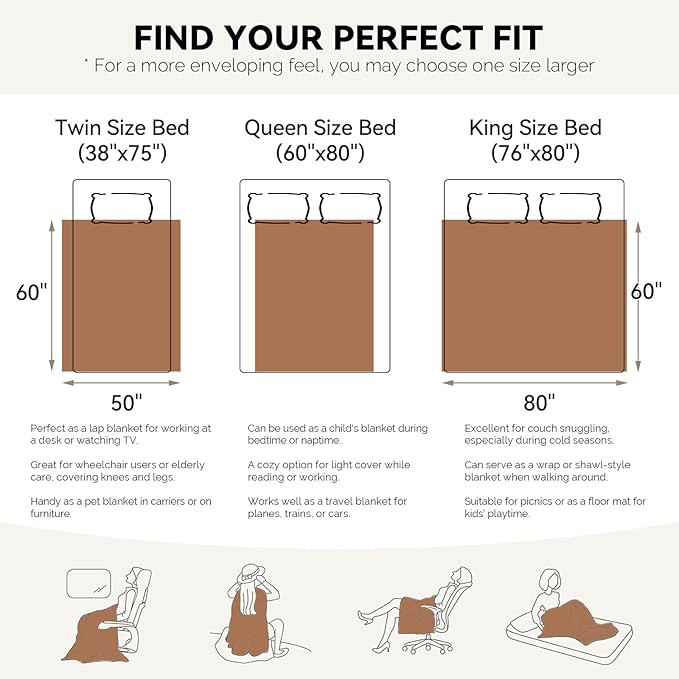 LURKA Checkered Sherpa Fleece Twin-Size Bed Blanket - Extra Thick and Warm Winter Soft Fuzzy Plush Blanket for Couches, Beds & Pets, Smoke Grey, 60x80 Inches