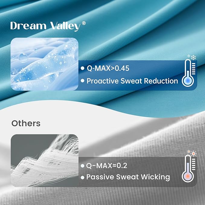 Dream Valley®Outlast®Deepsleep Cooling Comforter, Throw Size, NASA-Grade Space Technology Cooling Blanket for Hot Sleepers Night Sweats, Q-Max > 0.45 Aerocool™Breathable, Dream Blue, 60"x80"