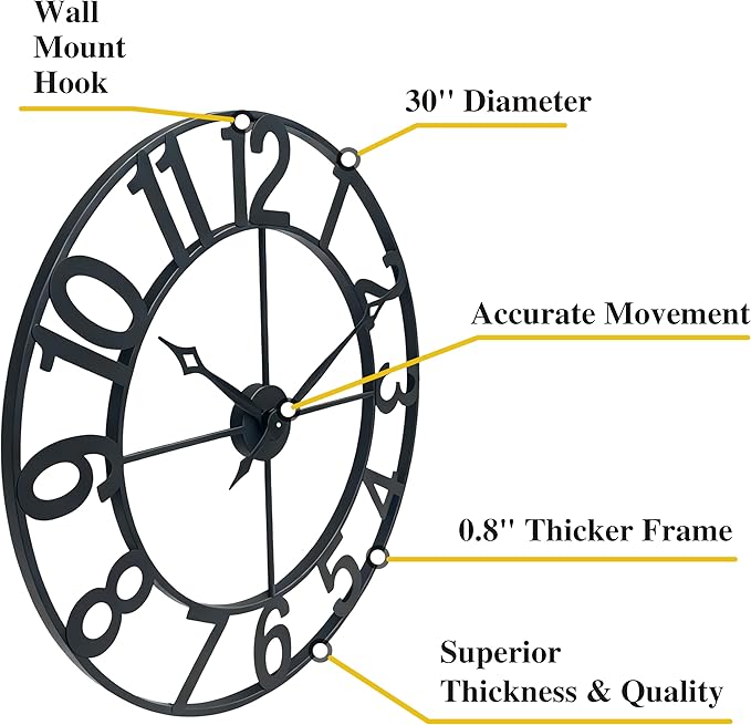 CLXEAST 30 Inch Wall Clocks for Living Room Decor, Black Metal Wall Clock, Arabic Numeral