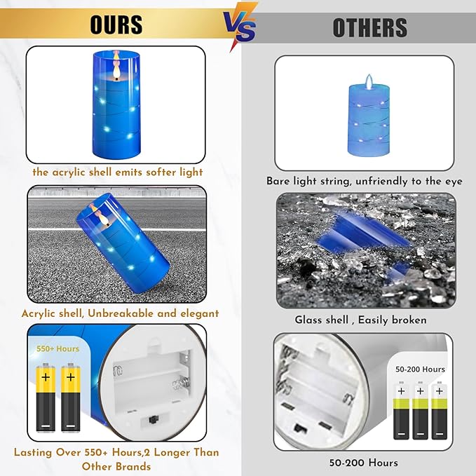 NURADA Flickering Flameless Candles: 3D Wick Built-in Star String Lights Acrylic Unbreakable Battery Operated LED Pillar Candles with Remote and Timer - 3 Pack for Wedding Valentine's Day Decor