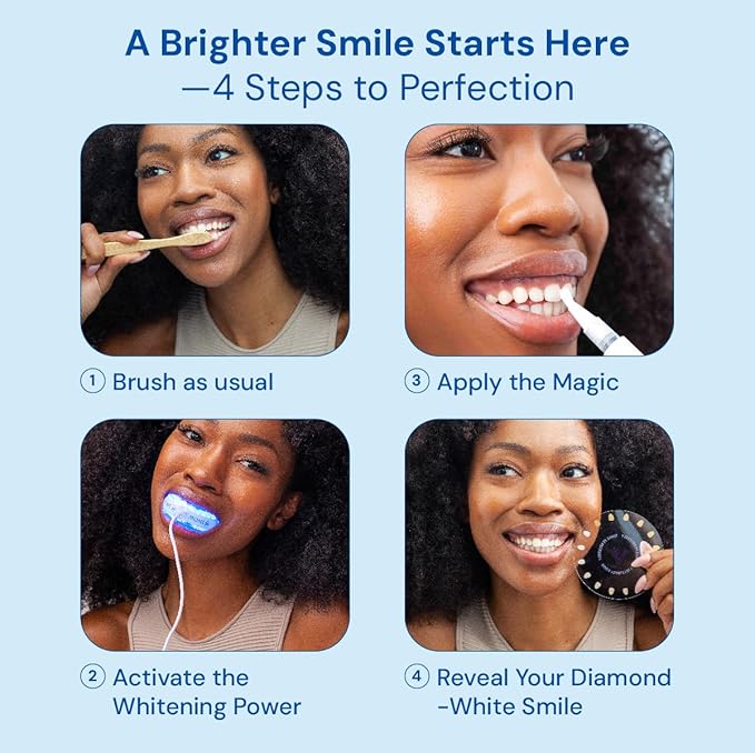 Snow Teeth Whitening Kit - Snow Teeth Whitening Serum and LED Mouthpiece Whitener, Formulated with Hydroxyapatite, Good for 6 Months - Wireless Kit with 3 Wands