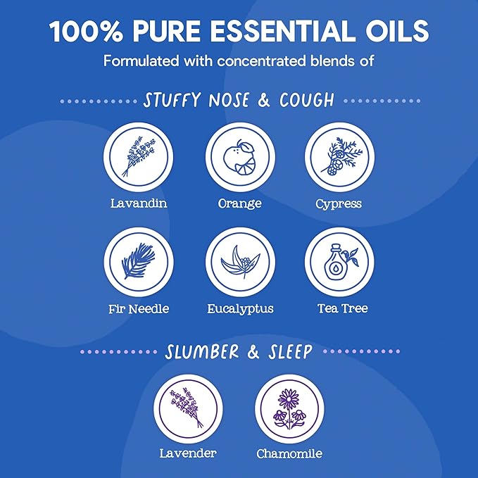 Oilogic Baby Essential Oil Vapor Drops for Diffuse & Humidifier, 2-Pack Set with Stuffy Nose & Cough + Slumber & Sleep - Baby Aromatherapy Oil is Safe for Babies, Kids & Toddlers