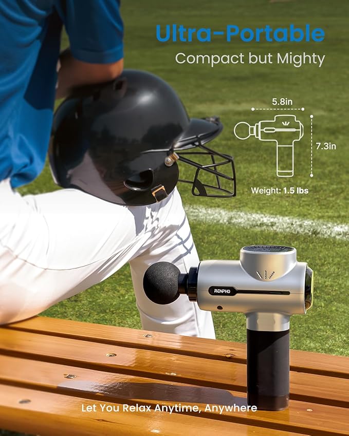 RENPHO Massage Gun Deep Tissue, Portable Percussion Massager for Back and Neck, Gifts for Men and Women, Handheld Device with Carry Case, Active