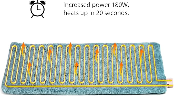 GOQOTOMO Heating Pad Fast-Heating Technology for Back/Waist/Abdomen/Sh-oulder/Neck Pain and Cramps Relief - Moist and Dry Heat Therapy with Auto-Off Hot Heated Pad by-HF-G