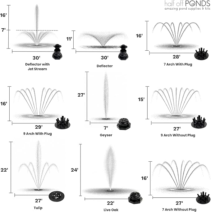 HALF OFF PONDS Floating Fountain – 1.75 HP Pond Aerator with 200' Cord – 14,800 GPH Water Pump – 11 Spray Patterns - Energy-Efficient – for Large Ponds, Lakes & Water Gardens