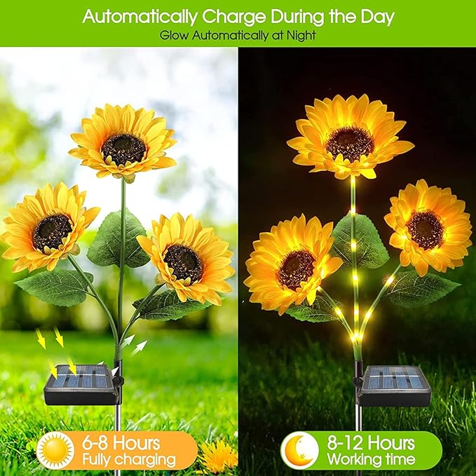 Solar Lantern Light Replacement Top ,LED Solar Panel Lantern Lid Lights Replacement Part for Outdoor Flower DIY Solar Flower Lights Garden Patio Decor (Square 4 PCS)