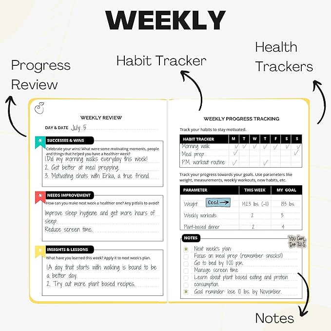 Life & Apples Wellness Journal Planner – Food Log, Fitness Tracker, Habit Tracker, Weight Loss Journal for Diet Tracking and Health Goals, Undated, Size A5 Yellow