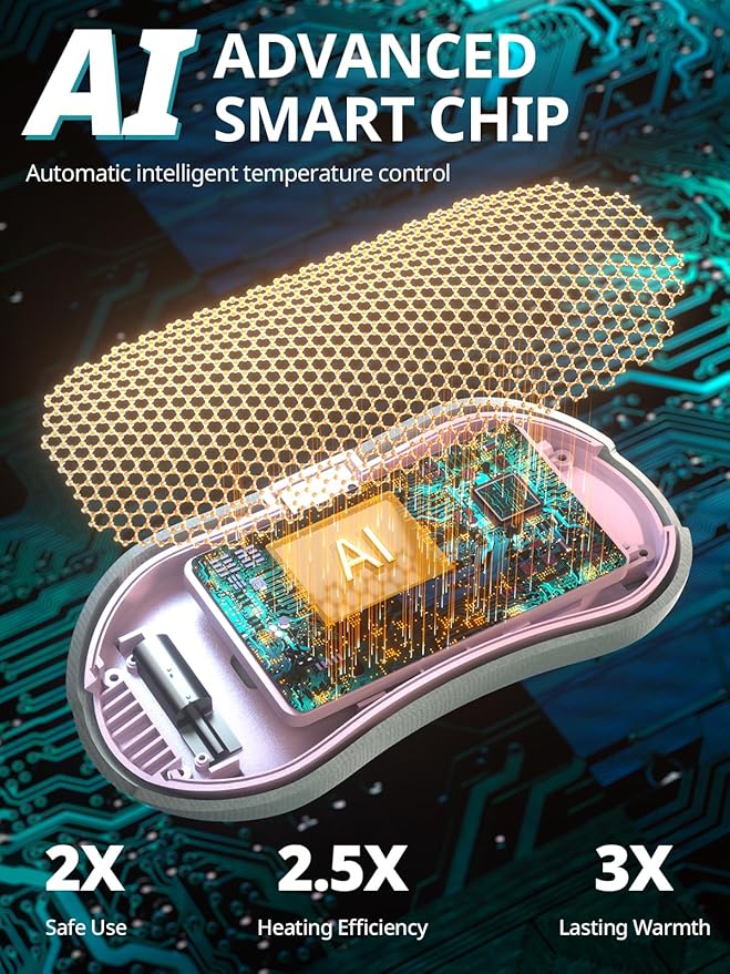 Slimpal Portable Heating Pad for Cramps, FSA HSA Eligible, Rechargeable Electric Heat Belt for Period Pain Relief, Menstrual Heated Pad Birthday Gifts for Women Girls, Purple