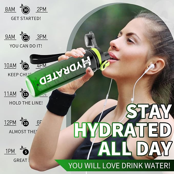 Water Bottle, 32 oz Motivational Water Bottles with Time Marker-Tritan & BPA Free, Sports Water Bottle with Time to Drink & Strap, Wide Mouth, Leakproof -Gift for Christmas Gym Fitness & Outdoor