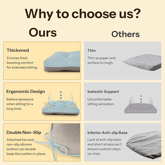 Non Slip Chair Cushions for Dining Chairs Set of 4 Kitchen Chair Cushions 18"x18"x3" Turfted Chair Pads Comfortable and Soft Seat Cushion with Ties, Aqua Blue