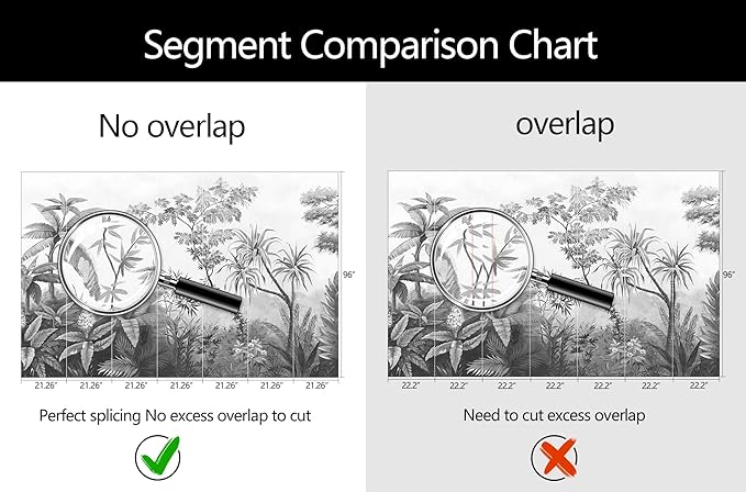 Gray Tropical Rainforest Botanical Wallpaper Bedroom Hand-Painted Oil Painting Jungle Plant Wall Mural Living Room (Not Peel and Stick)