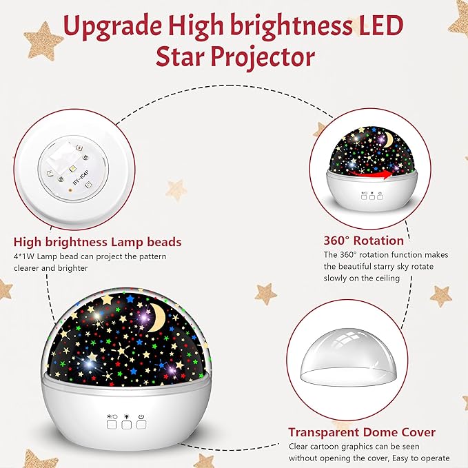 Star Projector Night Light for Kids, Baby Night Lights with Snowflake & Starry Theme, 360 Degree Rotation, 15 Mode Color Changing, Birthday Gift Toys