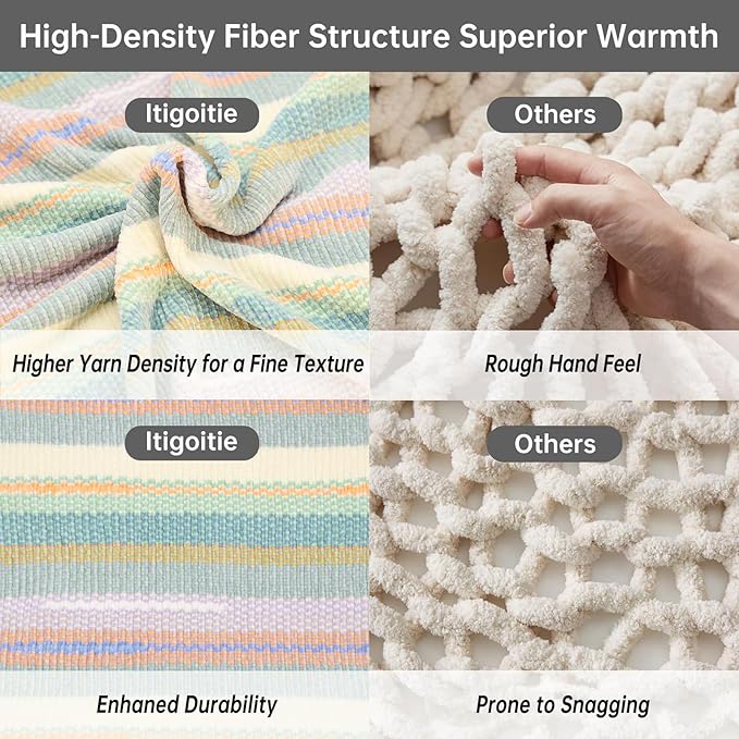 Soft Chenille Yarn Throw 50"x60", Handmade Knit Throw Blanket, for use in All Seasons, Soft Cozy Warm Knitted Blanket for Bed Sofa, Couch Chair, Living Room(2.54Ib)