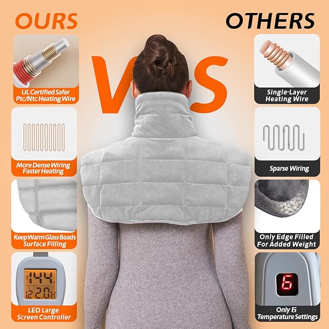 Ruqiji Neck&Shoulder&Back Heating Pad, Pain Relief for Back/Neck/Shoulders/Menstrual Pain, Christmas Gifts for Women Men Mom Dad (01-Light Gray, 19" x 24")