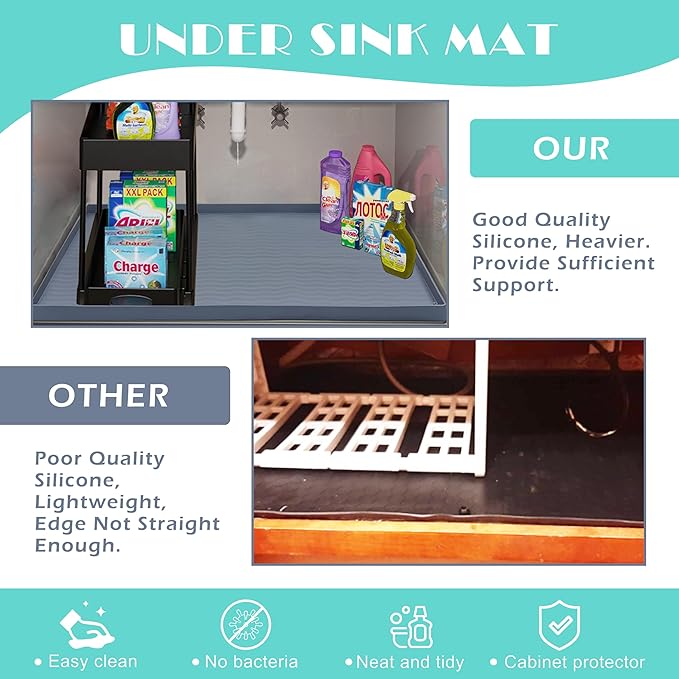 URMONA Waterproof Silicone Under Sink Mat 40'' x 22'' Shelf Liner for Kitchen and Bathroom, Cabinet and Counter Protector, Storage and Organizers, Litter Mat, Pet Cat Puppy Essentials(Dark Grey)