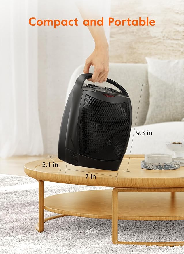 GiveBest Portable Electric Space Heater, 1500W/750W Ceramic Heater with Thermostat, Heat Up 200 Square Feet in Minutes, Safe and Quiet for Office Room Desk Indoor Use