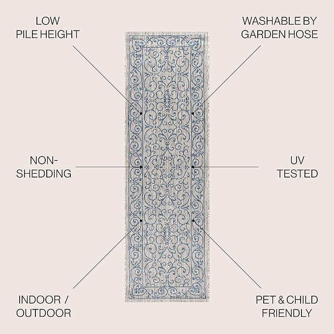 JONATHAN Y Vintage Filigree Indoor Outdoor Runner Rug 2X10 Gray/Navy, Charleston Textured Weave for Backyard, Patio, Porch, Easy-Cleaning, High Traffic, Pet-Friendly, Non-Shedding (SMB106C-210)