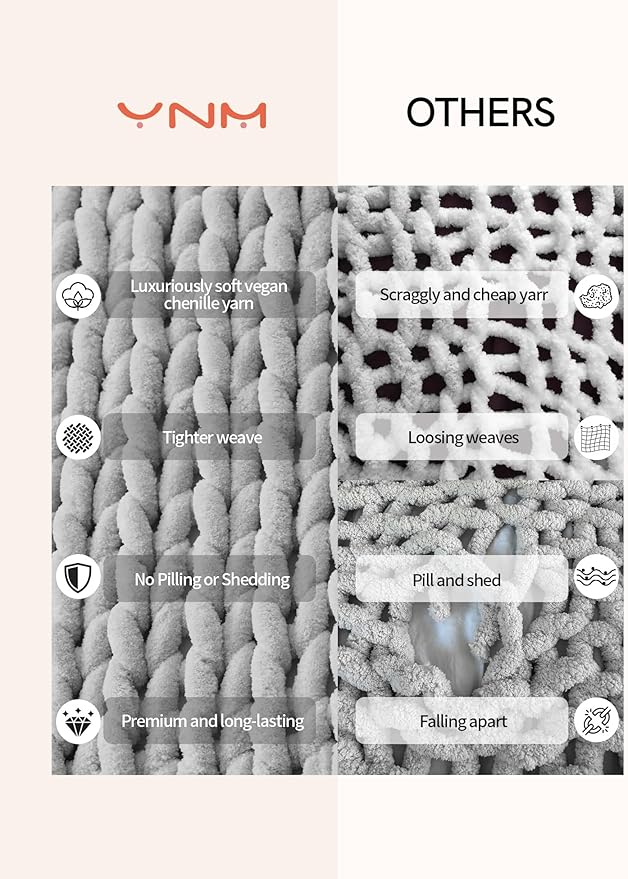 YnM Chunky Throw Blanket, Hand Knitted with Chenille Yarn, Skin Friendly, Ventilated and Breathable, Machine Washable, Home Décor Piece for Couch, Sofa and Bed (Glacier Grey, 60x80 Inch)