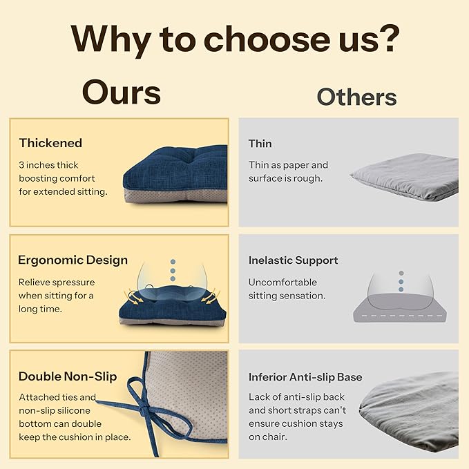 Non Slip Chair Cushions for Dining Chairs Set of 4 Kitchen Chair Cushions 18"x18"x3" Turfted Chair Pads Comfortable and Soft Seat Cushion with Ties, Navy