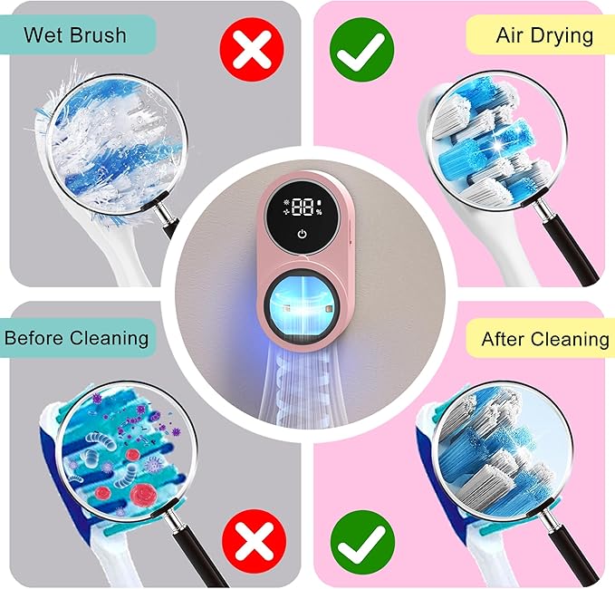 Toothbrush Holder and Cleaner for Bathroom Light Cleaning Fan Drying Round in Circle Automatic Rotating Cover Wall Mounted Smart Home Gadgets (03 Pink)