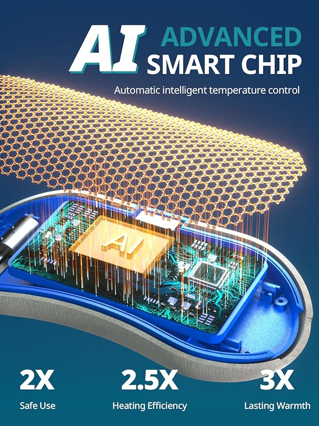 Slimpal AI Portable Heating Pad for Period Cramps, AI Smart Chip Long Safe Heat, Electric Cordless Back Belly Heating Pad for Menstrual Relief, Wearable Heat Belt Gifts for Her Women Girl, Dark Violet