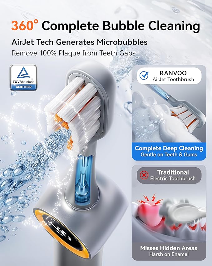 RANVOO [Vibrating & Flossing 2-in-1 AirJet Bubble Sonic Electric Toothbrush, 100% Plaque Removal, Whiter for Adult Protect Gum Orthodontic Teeth Clean Rechargeable Gift with 2 Soft Brush Heads Grey
