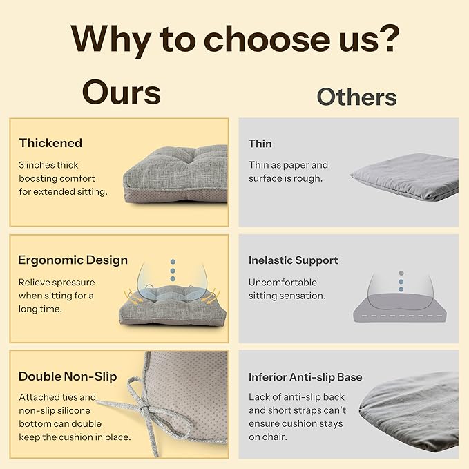 Non Slip Chair Cushions for Dining Chairs Set of 4 Kitchen Chair Cushions 18"x18"x3" Turfted Chair Pads Comfortable and Soft Seat Cushion with Ties, Light Grey