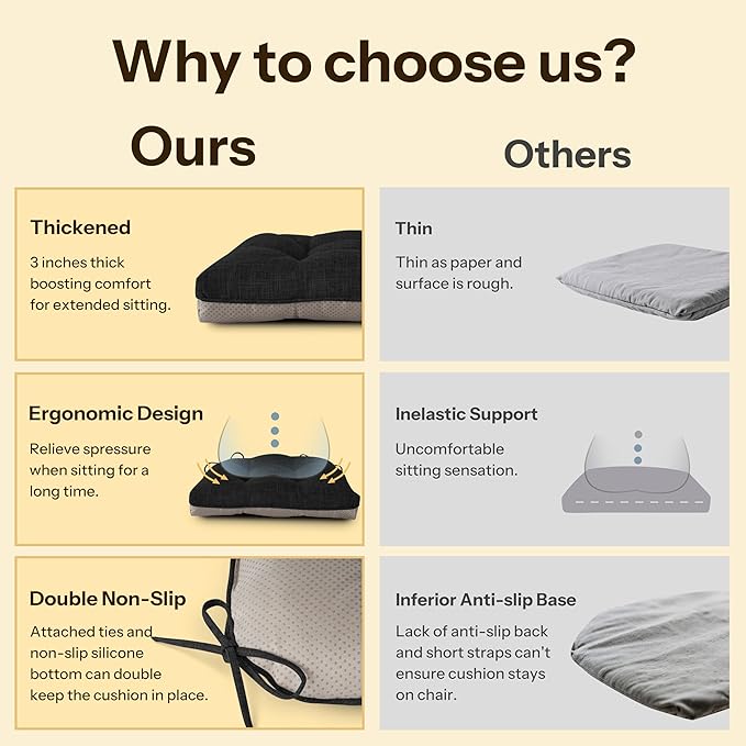 Non Slip Chair Cushions for Dining Chairs Set of 4 Kitchen Chair Cushions 18"x18"x3" Turfted Chair Pads Comfortable and Soft Seat Cushion with Ties, Black