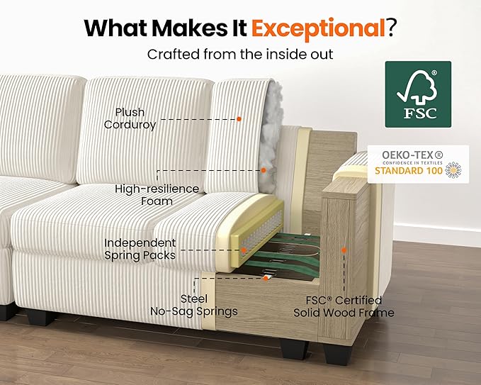 Pull Out Sofa Bed, Full Size Sleeper Sofa, 2-in-1 Convertible Corduroy Couch with USB Charging, Memory Form Couch for Living Room, Apartment and Small Space (Corduroy Beige, Queen Size)