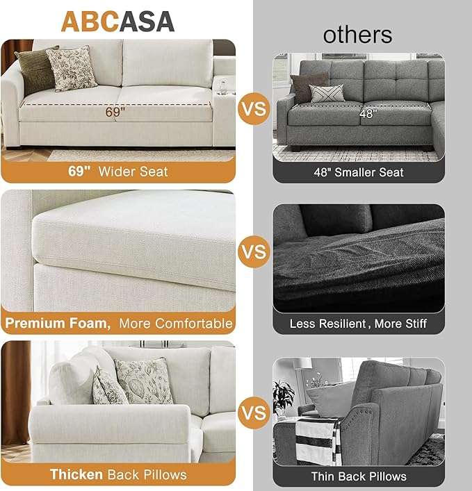 L Shaped Sectional Sofa with Detachable Sofa Cover,Rolled Armrest,Sectional Modular Couch for Living Room,Breathable Linen Fabric Corner Couch with 7 Seats for Apartment,Removable Cushion,Ivory