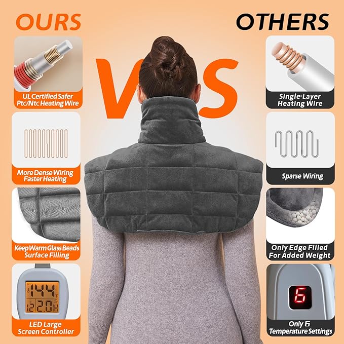 Ruqiji 19" x 24" Weighted Neck&Shoulder Heating Pad, 2.5lbs with 12 Temperature Settings&Countdown timer,Pain Relief for Neck/Shoulders/Menstrual Pain, Christmas Gifts for Women Men Mom Dad(Dark Gray)