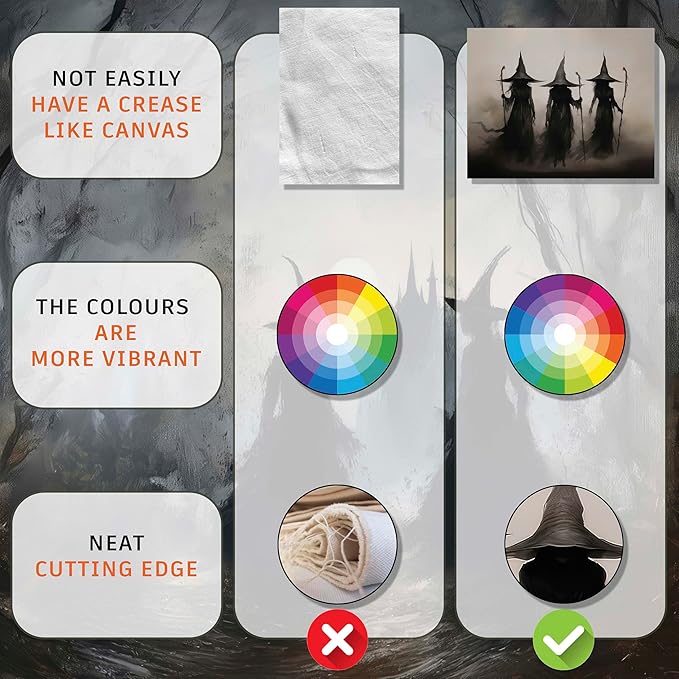 LANCHI95 3 Pcs 8x10in Vintage Rustic Witch Posters Halloween Wall Art Witch in The Forest Painting Prints Goth Dark Moody Wall Decor for Living Room Bedroom 8x10 in (UNFRAMED)