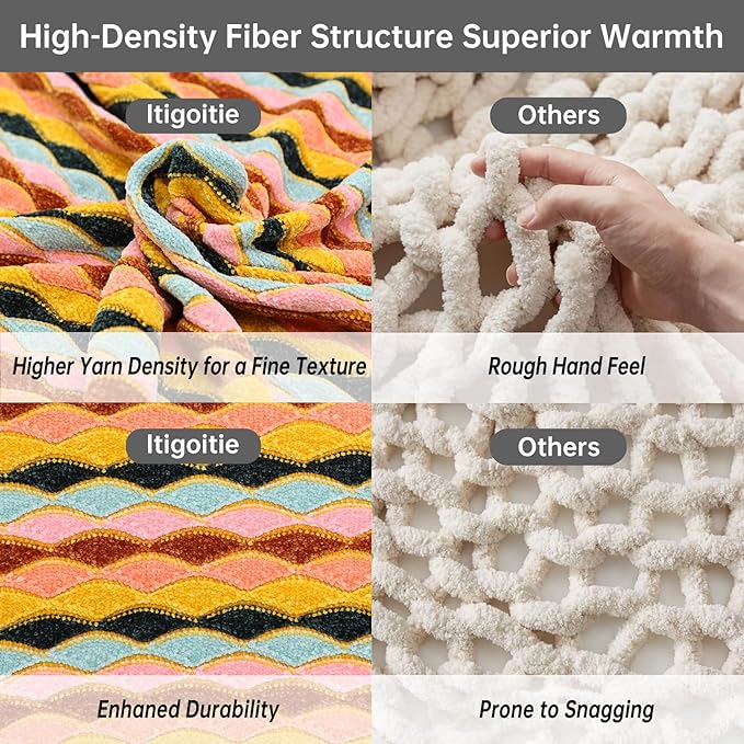 Soft Chenille Yarn Throw 50"x60", Handmade Knit Throw Blanket, for use in All Seasons, Soft Cozy Warm Knitted Blanket for Bed Sofa, Couch Chair, Living Room(1.98Ib)