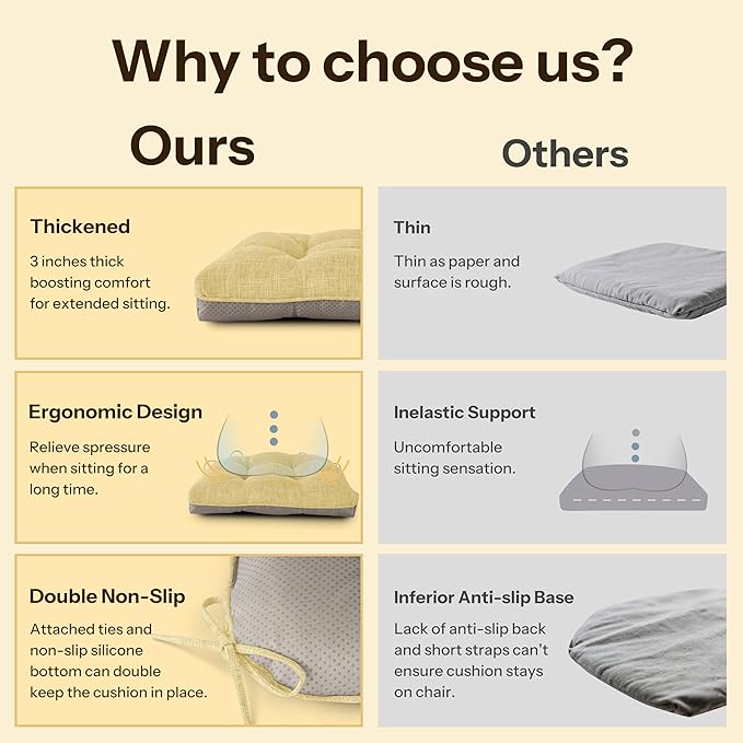 Non Slip Chair Cushions for Dining Chairs Set of 4 Kitchen Chair Cushions 18"x18"x3" Turfted Chair Pads Comfortable and Soft Seat Cushion with Ties, Yellow