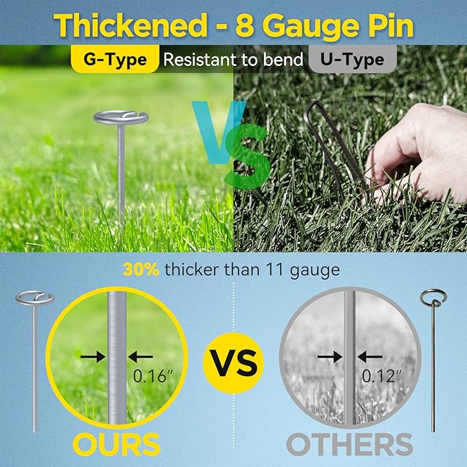 Landscape Fabric Pins, Thickened 8 Gauge Circle Top Landscape Pins, Not Easy to Bend 6 inch Galvanized Landscape Fabric Stakes, More Holding Power Than U-Shape Garden Staples (240)
