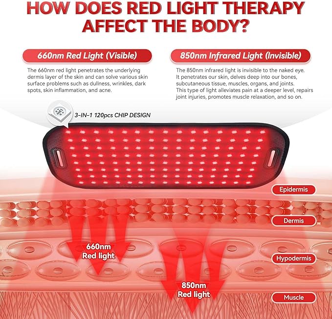 Red Light Therapy for Body,Infrared Light Therapy Heating Pad for Back|Knee|Waist|Hands|Feet Pain Relief,Portable 660nm&850nm Home Red Light Therapy Belt Wrap Gift for Women Men