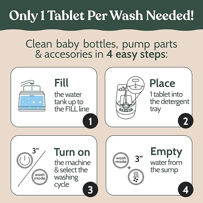 Roobi Detergent Tablets Compatible with Baby Brezza Bottle Washer Pro. Removes Milk Residue & Odor, Hypoallergenic Carbon Neutral Formula. 120 Count.
